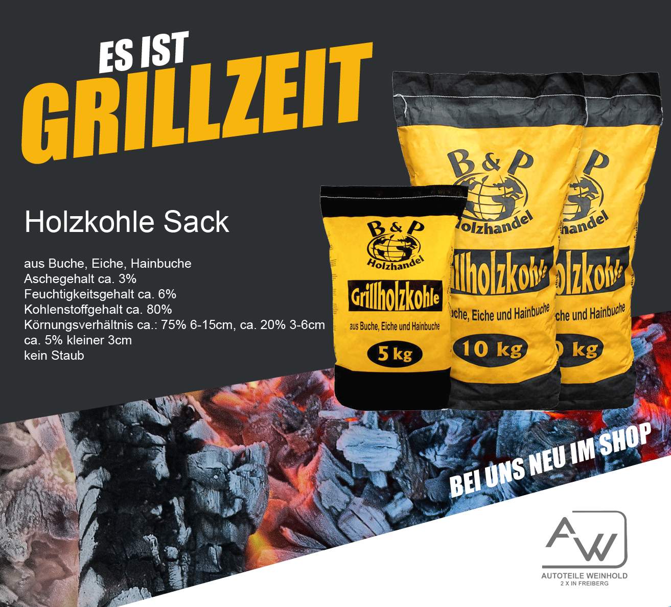 You are currently viewing GRILLZEIT | Schon gewusst?