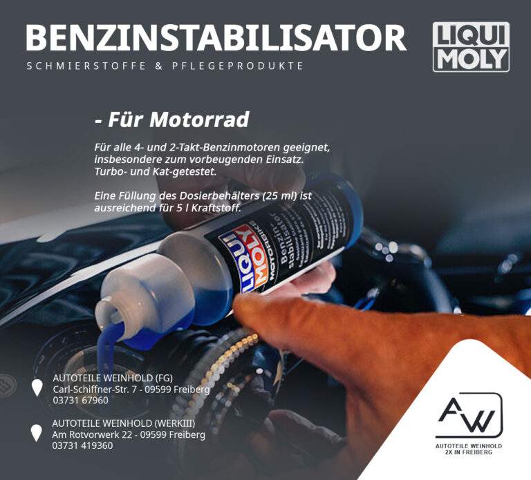 Read more about the article Benzinstabilisator für Motorrad