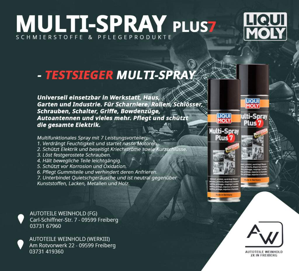 Multispray Autoteile Weinhold Liqui Moly