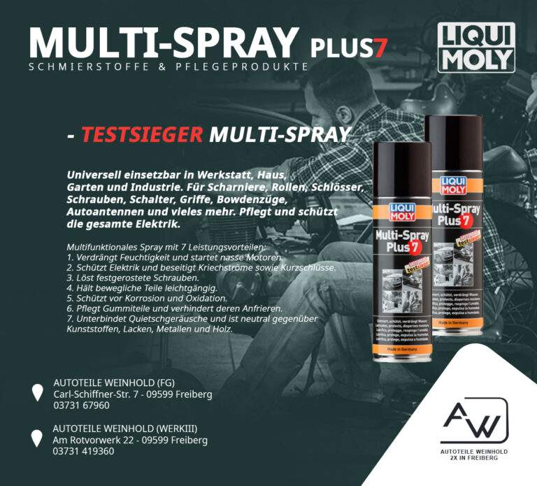 Read more about the article Multifunktionsspray Plus7 von Liqui Moly