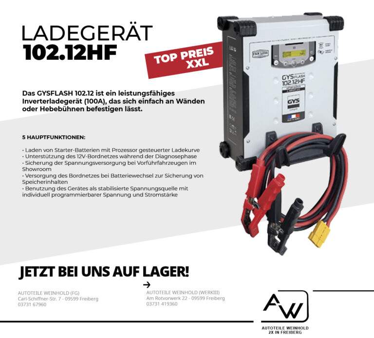 Read more about the article Ladegerät GYS 102.12HF | TOP PREIS XXL